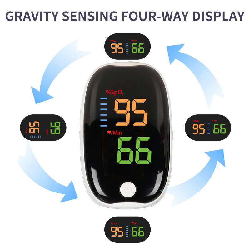 1pcs Digital Finger Oximeter F - Oled Display Module review and price