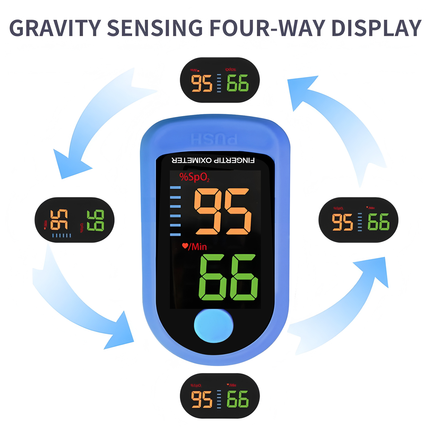 Finger Pulse Oximeter Medical  - Oled Display Module review and price