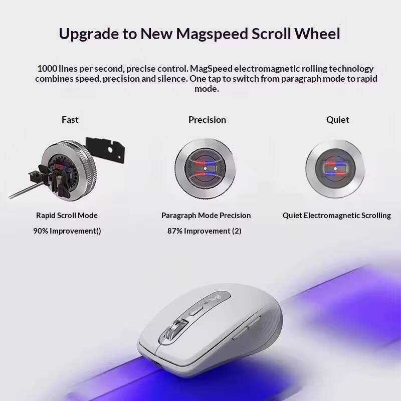 Ergonomic MX Anywhere 3S - 8K  - Diy Electronics Course review and price